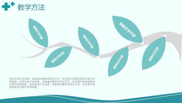 简约风绿色护理说课PPT