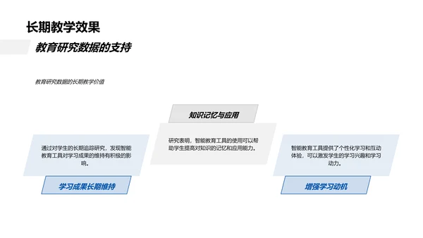 智能教育工具报告PPT模板