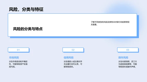银行风险管理培训PPT模板