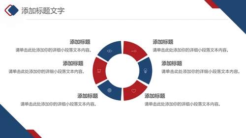 医疗生物红血胞医药医疗产品推广总结ppt模板