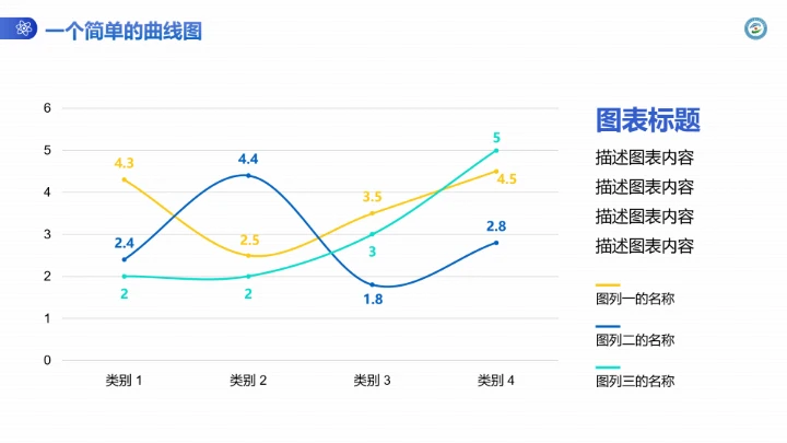 成都理工大学工程技术学院专属课题学术汇报毕业答辩通用PPT模板
