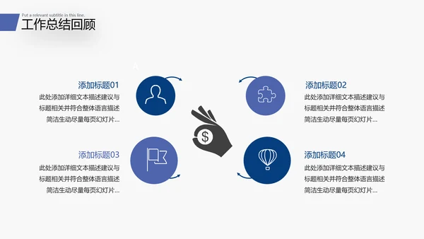 2022商务工作汇报述职报告年中总结PPT