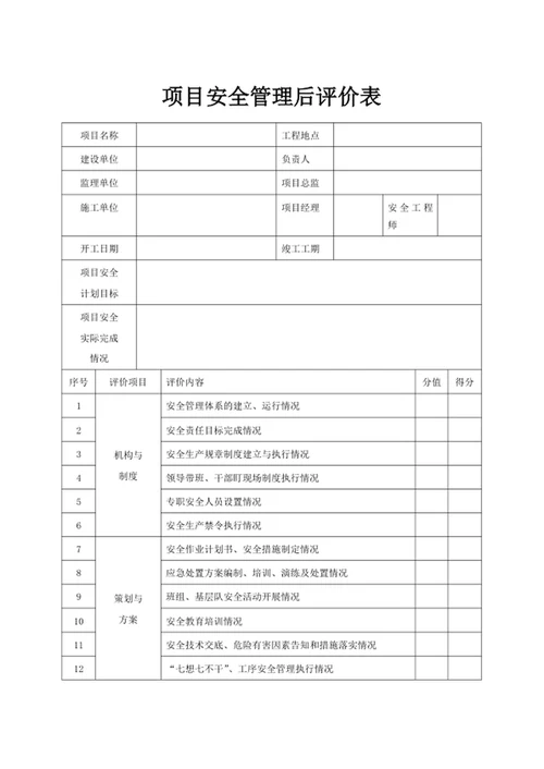 项目安全管理后评价表