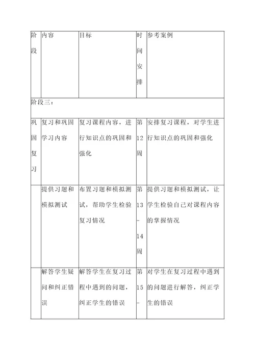 数学规划表格排版设计方案