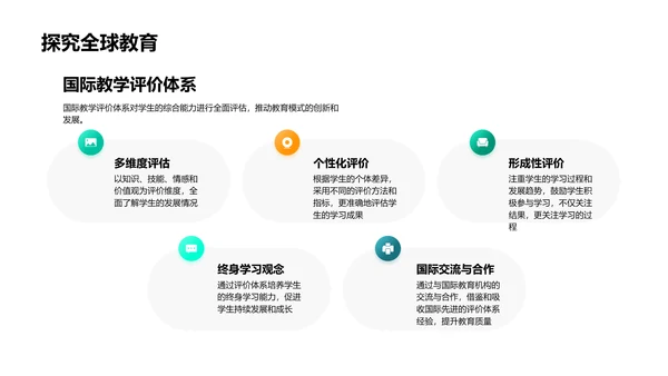 教育模式答辩报告PPT模板