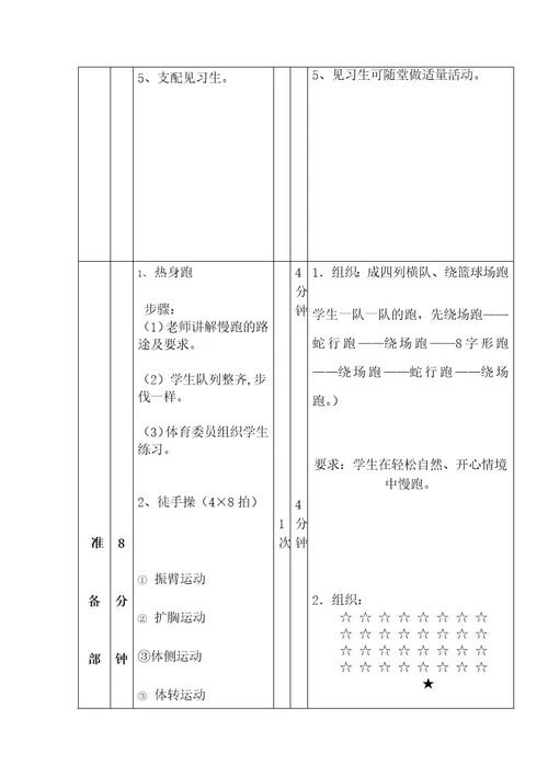 初一年级快速跑教案1