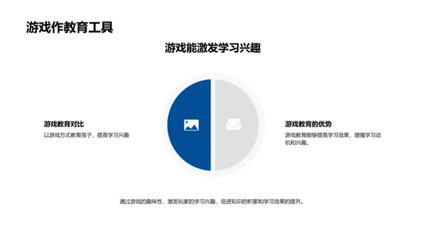 游戏设计与家庭教育PPT模板