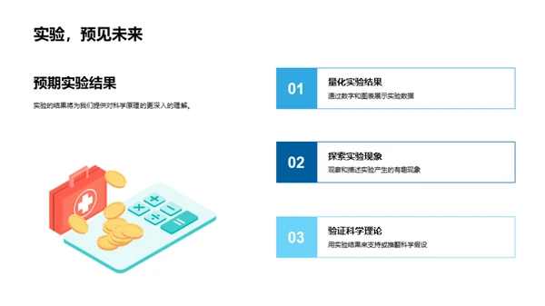 科学实验探究