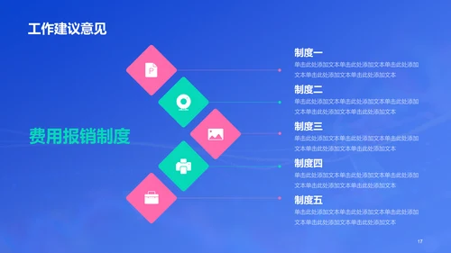 蓝色季度财务分析报告PPT