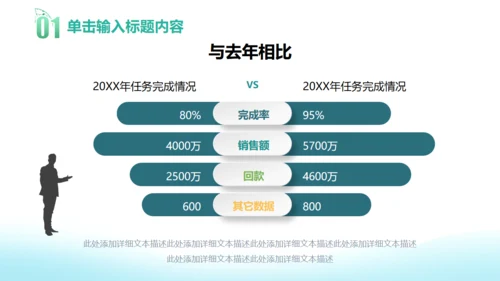 淡雅唯美卡通风春天主题通用PPT模板