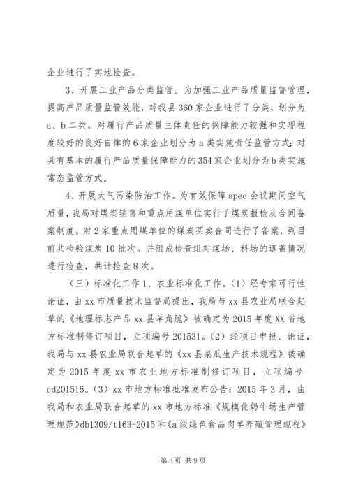 乡镇质监局年度监督工作总结.docx
