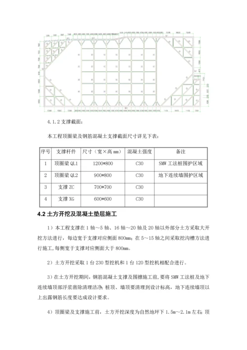 支撑综合项目施工专项方案.docx