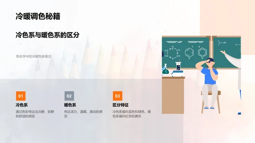 色彩学习演讲PPT模板