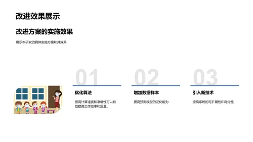 毕业设计答辩报告PPT模板
