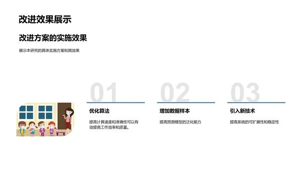毕业设计答辩报告PPT模板