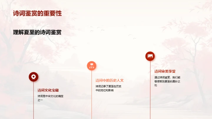 夏至诗韵的艺术鉴赏