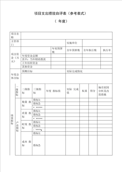 项目支出绩效自评表参考表式