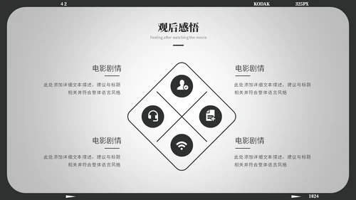 黑白简约风电影介绍电影观后感电影推荐电影分享ppt模板