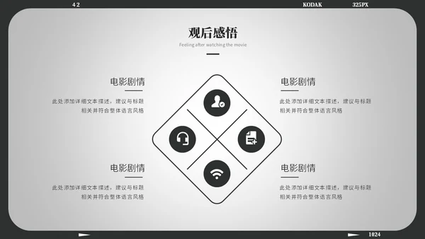 黑白简约风电影介绍电影观后感电影推荐电影分享ppt模板