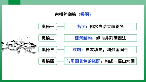 八年级上册第五单元写作 说明事物要抓住特征（课件）【2023秋统编八上语文高效实用备课】(共24张P