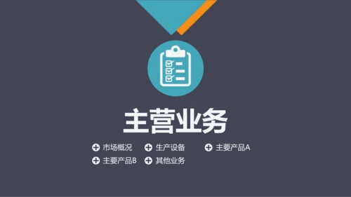 网页式公司介绍产品展示PPT模板