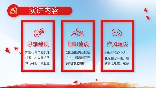 青春心向党建功新时代共青团PPT