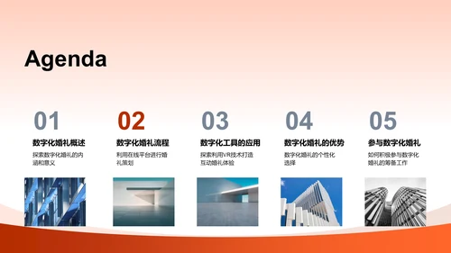数字婚礼策划