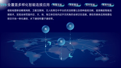 蓝色科技风6G深度融合万物智联通用PPT模板