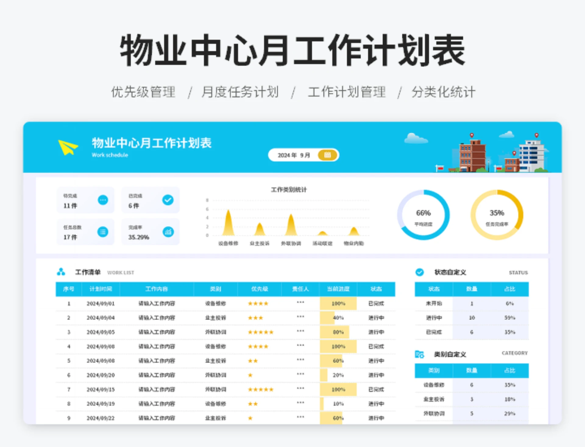 物业中心月工作计划表