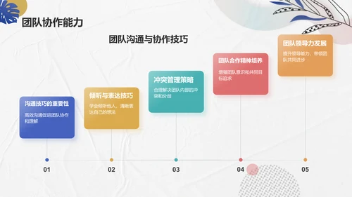 白灰色简约风个人简介PPT模板