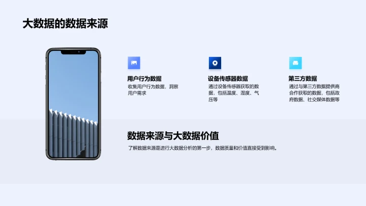 大数据驱动的产品策略报告PPT模板