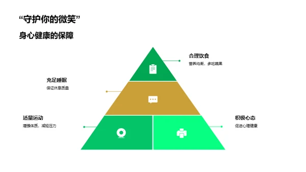 健康生活 养成学习力