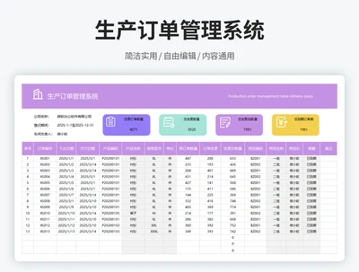生产订单管理系统