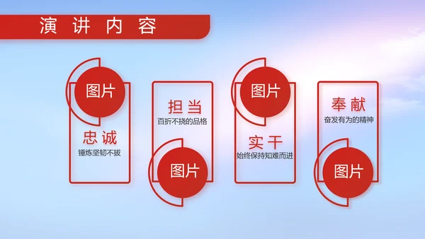 八一建军节部队军事工作总结汇报PPT