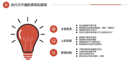 企业培训工作效率与能力提升PPT模板
