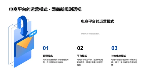 运营体育电商策略PPT模板