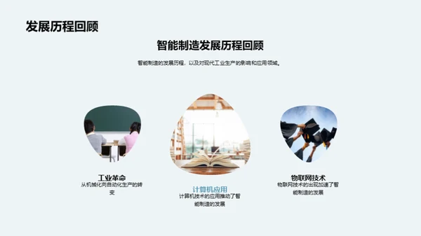 探索智能制造