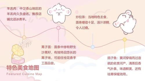 眠眠兔粉色可爱风旅游攻略