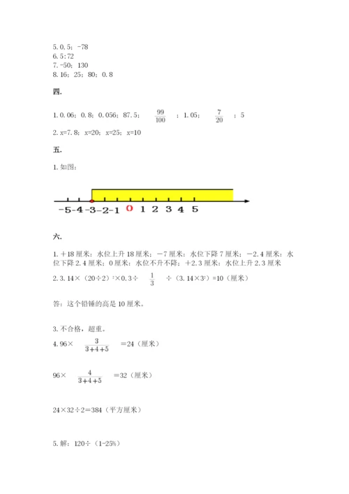 黑龙江【小升初】2023年小升初数学试卷（综合卷）.docx