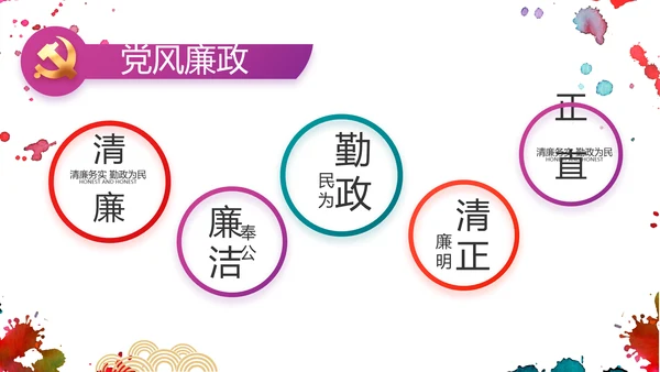 五四运动五四青年节活动动态PPT