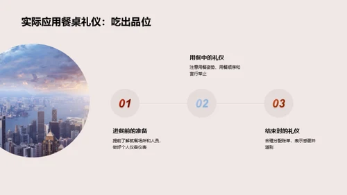 商务宴请礼仪全解