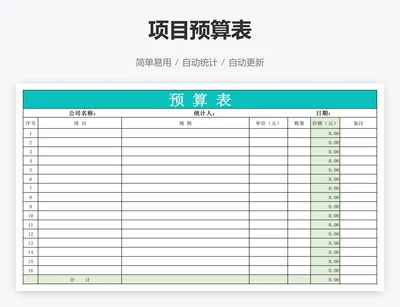 项目预算表