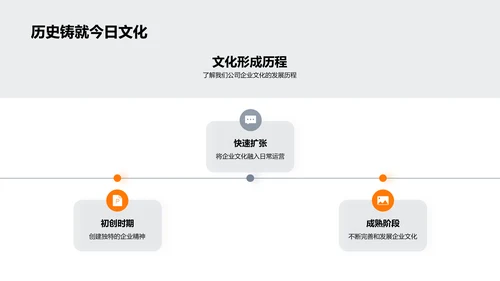 餐饮业的企业文化解析