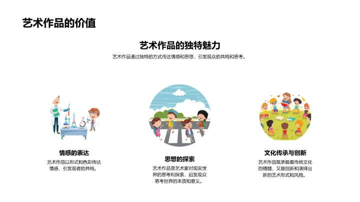 艺术历史与创新PPT模板