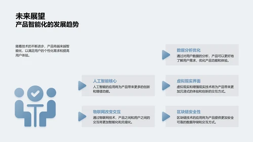 产品管理职位竞聘PPT模板