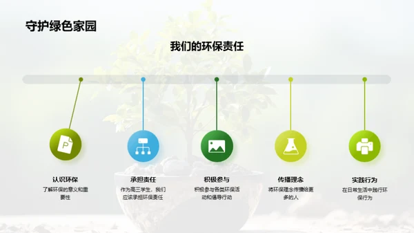 高三生的环保行动
