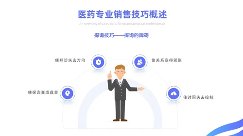 蓝色简约风医药代表销售经验分享培训课件