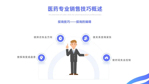 蓝色简约风医药代表销售经验分享培训课件