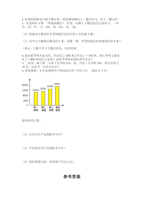 小学毕业班数学检测卷附答案【轻巧夺冠】.docx