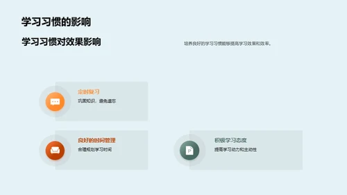 优化学习：寻找自我方法